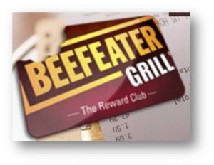 Beefeater Reward Card